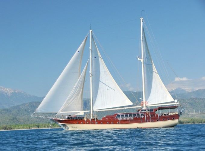 Sailing yacht BROTHERS